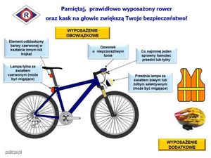 Edukacja dzieci przygotowujących się do egzaminu na kartę rowerową