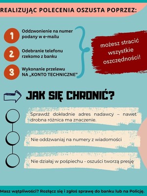 Aktualności Uwaga! Ostrzegamy przed oszukańczą kampanią podszywającą się pod Profil Zaufany
